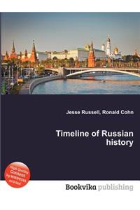 Timeline of Russian History