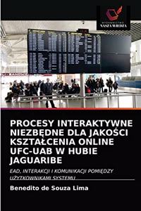 Procesy Interaktywne NiezbĘdne Dla JakoŚci Ksztalcenia Online Ufc-Uab W Hubie Jaguaribe