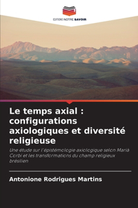 Le temps axial