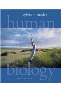 Human Biology with Online Learning Center Password