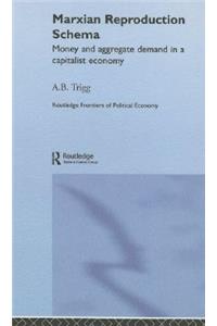 Marxian Reproduction Schema: Money and Aggregate Demand in a Capitalist Economy