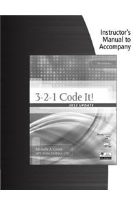 IM 321 CODE IT 2012 UPDATE