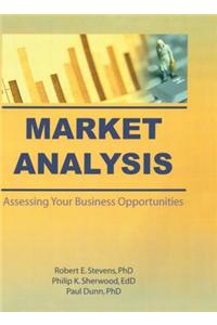 Market Analysis