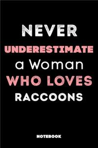 Never Underestimate a Woman Who Loves Raccoons