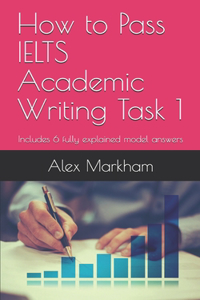 How to Pass IELTS Academic Writing Task 1