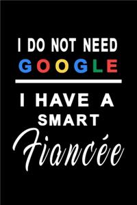 I do not need google i have a smart fiancée