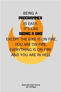 Being a Programmer Is Easy. It's Like Riding a Bike