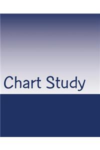 Chart Study