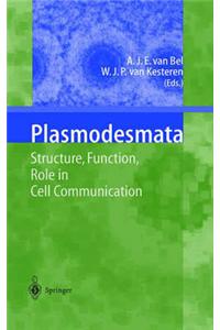 Plasmodesmata