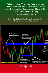 Price Action Trading Strategy