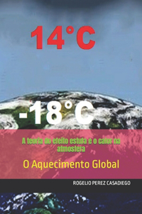A teoria do efeito estufa e o calor na atmosfera