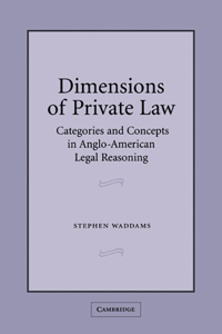 Dimensions of Private Law