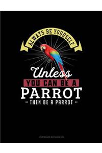 Always Be Yourself Unless You Can Be a Parrot Then Be a Parrot