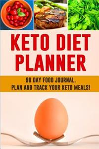 Keto Diet Planner