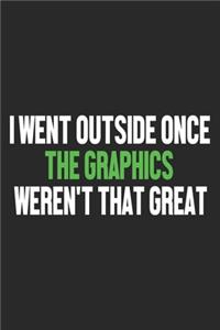 I Went Outside Once