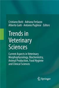 Trends in Veterinary Sciences