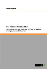 Das BGB im Schnelldurchlauf