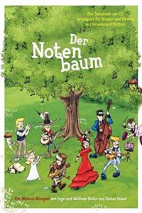 Wolfram Eicke und Dieter Faber