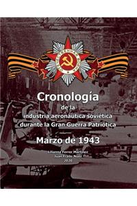 Cronología de la industria aeronáutica soviética durante la Gran Guerra Patriótica