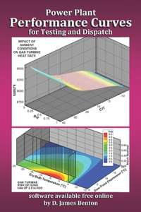 Power Plant Performance Curves