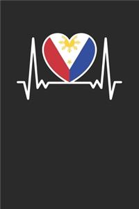 Philippines Heartbeat