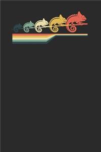 Chameleon Retro