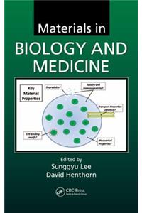 Materials in Biology and Medicine