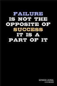 Failure Is Not The Opposite Of Success It Is A Part Of It