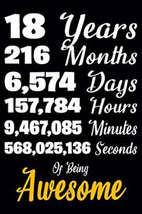 18 Years Of Being Awesome
