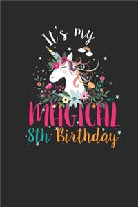 It's My Magical 8th Birthday