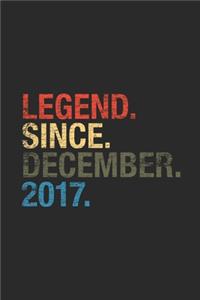 Legend Since December 2017