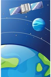 Internet Password Organizer