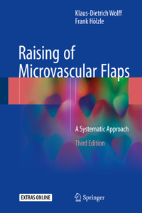 Raising of Microvascular Flaps