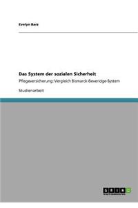 Das System der sozialen Sicherheit