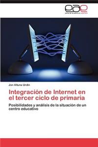 Integracion de Internet En El Tercer Ciclo de Primaria