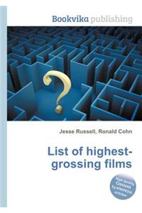 List of Highest-Grossing Films