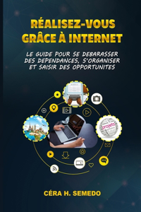 Réalisez-vous grâce à Internet