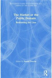 The Market or the Public Domain