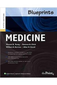 Blueprints Medicine