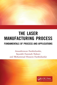 Laser Manufacturing Process