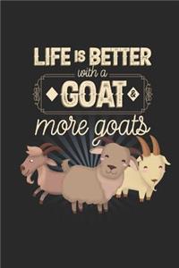 Life is Better with a Goat and More Goats