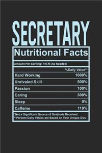 Secretary Nutritional Facts