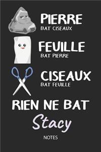 Rien ne bat Stacy - Notes