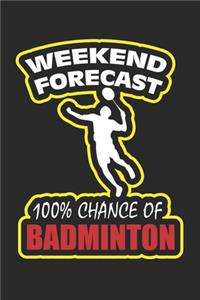 Weekend Forecast 100% Chance of Badminton