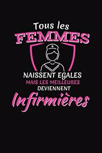 Tous Les Femmes Naissent Égales Mais Les Meilleures Deviennent Infirmières