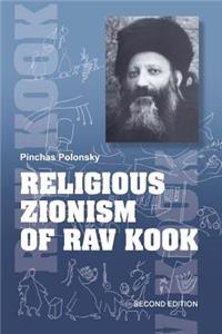 Religious Zionizm of rav Kook