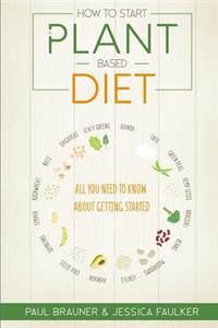 How to Start a Plant Based Diet