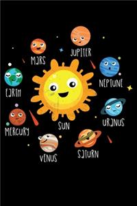 Mars Jupiter Neptune Uranus Saturn Venus Mercury Earth Sun