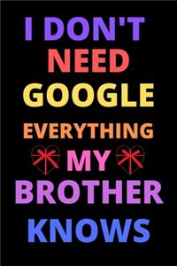 i don't need google everything my brother knows