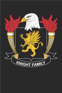 Knight